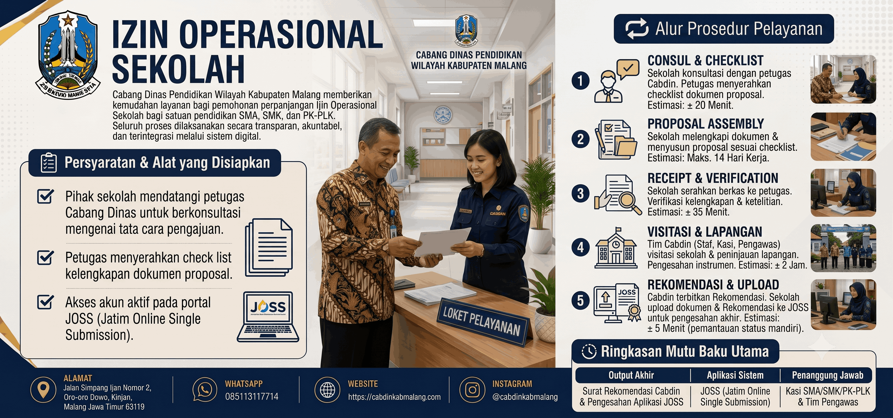 Izin Operasional Sekolah