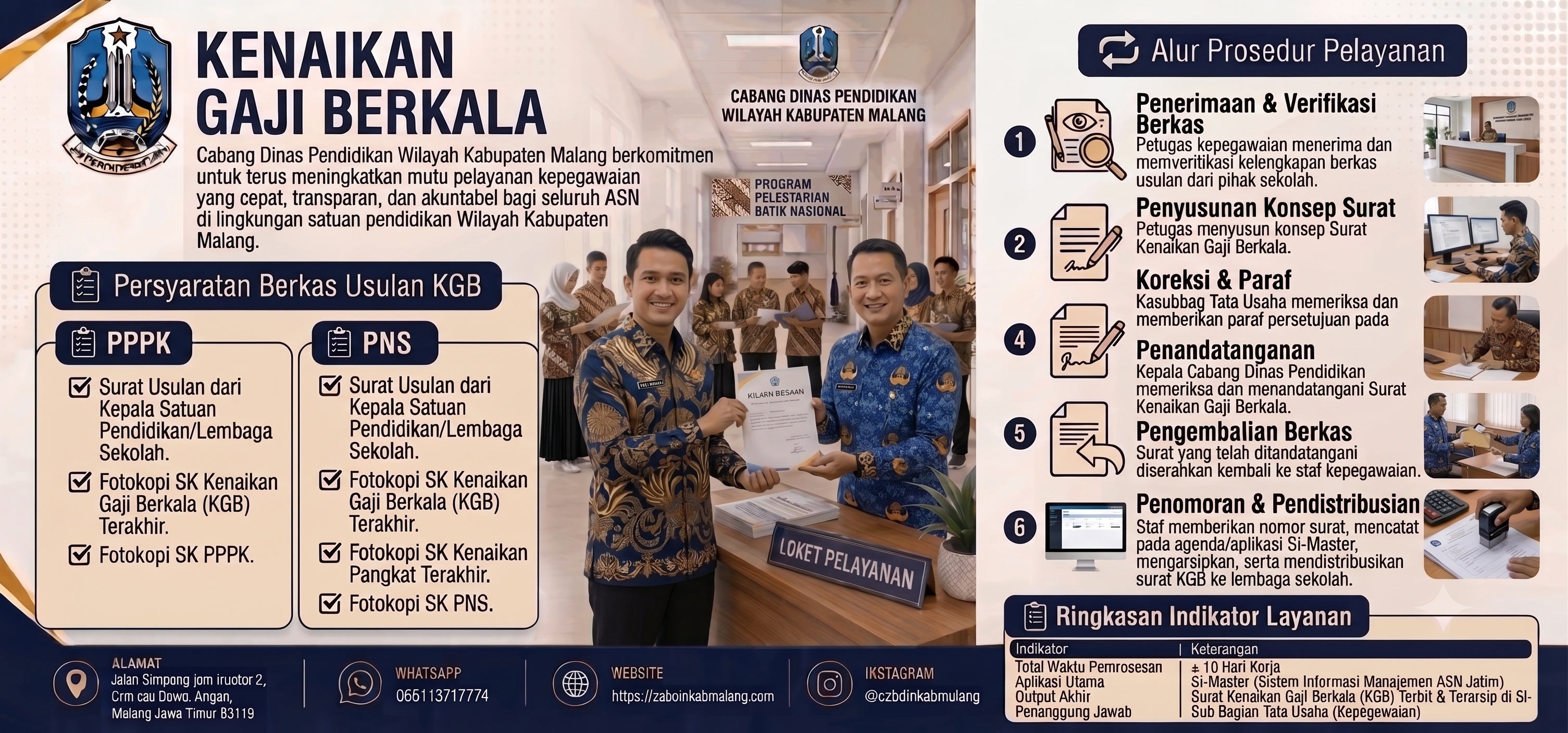 Kenaikan Gaji Berkala PNS dan P3K